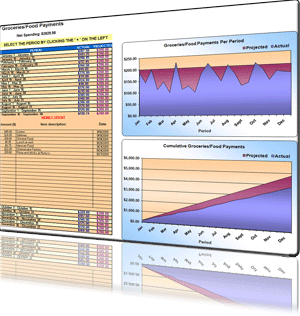 budgex expense tracker spreadsheet